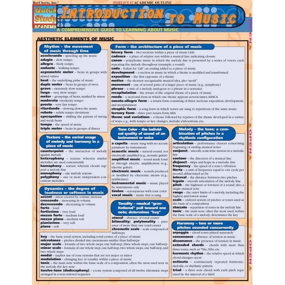 Introduction To Music (Other)