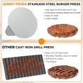 thumbnail image 2 of Xwlshop 5.5 Inch Stainless Steel Burger Press, Round Non-Stick Hamburger Smasher, Flat Bottom Grill Press for Bacon, Patty, Griddle Cooking, 2 of 7
