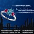 thumbnail image 2 of Gem Stone King 2.00 Ct Oval London Blue Topaz Red Created Ruby 925 Sterling Silver Ring, 2 of 6