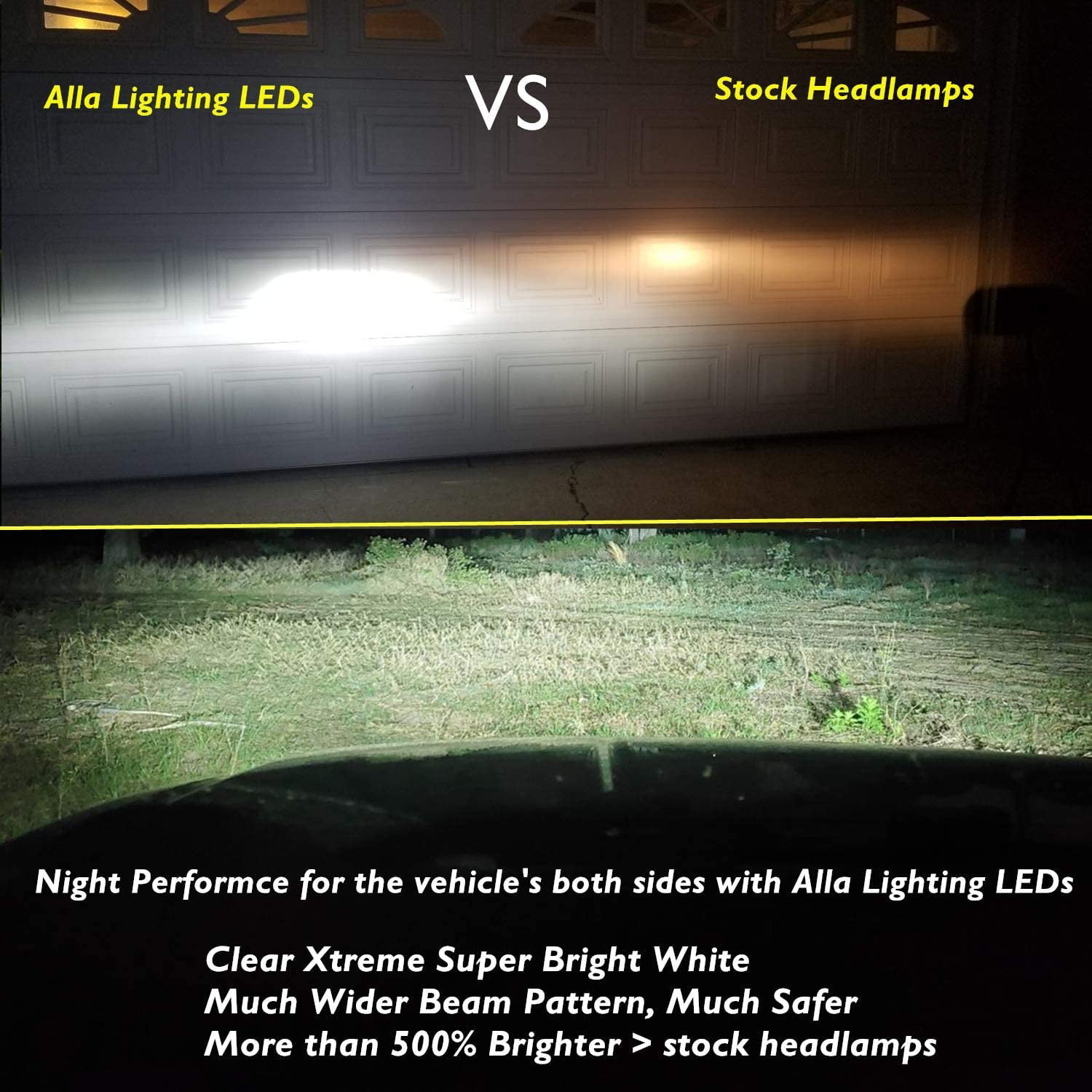 Alla Lighting 899 880 LED Headlight Bulbs, Fog Lights, 12500Lms