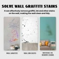 thumbnail image 4 of Vwrxbz Wall Graffiti Cleaner 100ml Decontamination Cream for Ink and Stain Removal, 4 of 9