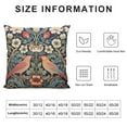 thumbnail image 6 of PIKWEEK  William Morris Strawberry Thief Cushion Cover Only (Strawberry Thief Blue) 2pc, 6 of 6