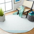 thumbnail image 2 of SAFAVIEH Montauk Nuala Abstract Dots Cotton Area Rug, Aqua/Ivory, 6' x 6' Round, 2 of 8