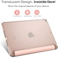 thumbnail image 4 of AmPm Case Fit 2018/2017 iPad 9.7 5th / 6th Generation - Slim Lightweight Smart Shell Stand Cover with Translucent Frosted Back Protector Fit Apple iPad 9.7 Inch 2018/2017, Rose Gold (Auto Wake/Sleep), 4 of 8