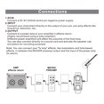 thumbnail image 3 of Pedal de efectos MOOER MICRO PREAMP Serie 006 US Classic Deluxe American Blues Combo Preamplificador de preamplificador digital Pedal de efectos de guitarra True Bypass MOOER Pedal de efectos, 3 of 7