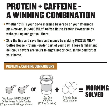 Muscle Milk Coffee House Mocha Latte Caffeinated Protein Powder, 30.9 oz