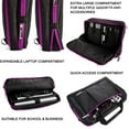 thumbnail image 5 of BPC 3 In 1 Convertible Multipurpose Waterproof 11.6 Inch Laptop Bag, Multicolor, 5 of 6
