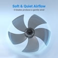 thumbnail image 6 of Wall-Mount Fan with Remote, TaoTronics 16 inch Wall Fan with 3 Wind Modes, 8 Hour Timer, 90 Degree Oscillating,Black New, 6 of 9