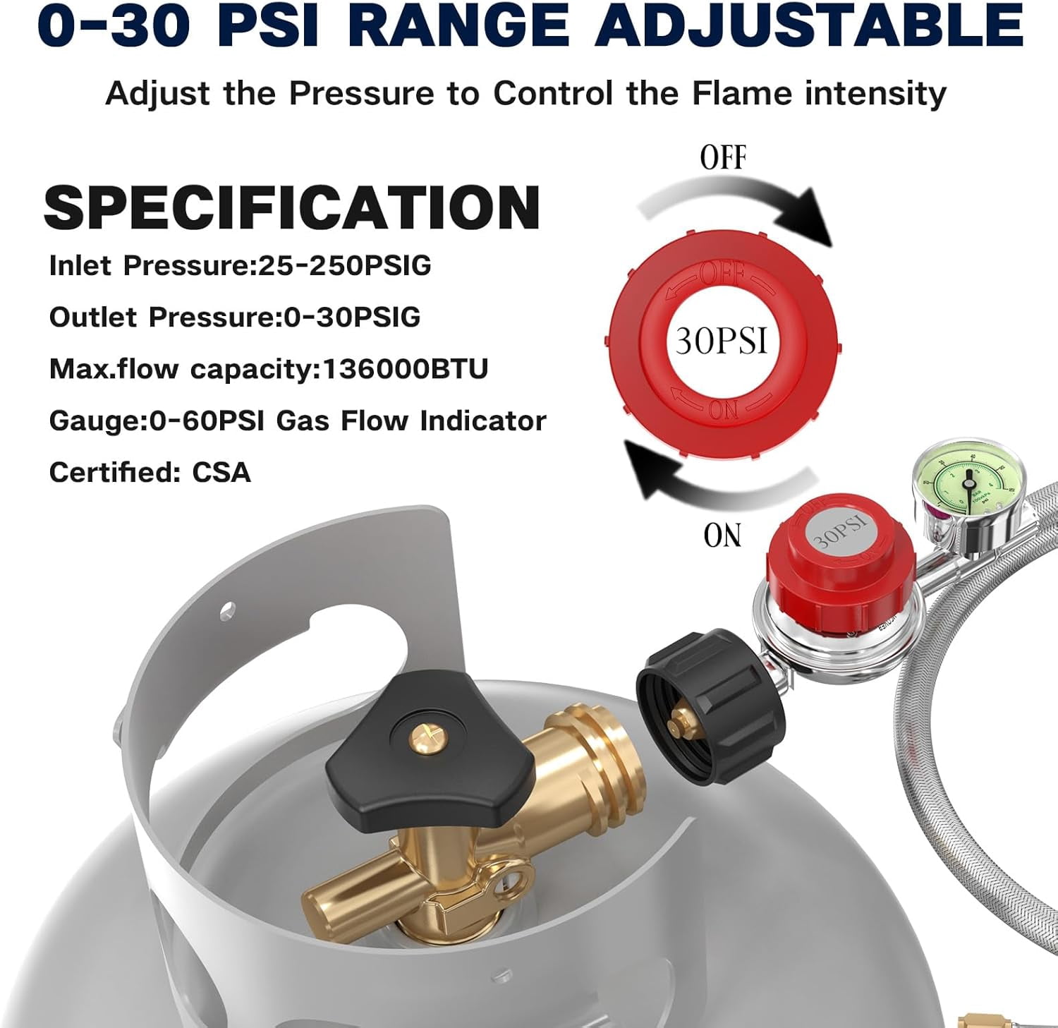 Upgraded 12 FT 0-30 PSI High Pressure Adjustable Propane Regulator with Gauge 0~60PSI Gas Flow Indicator, QCC1 x 3/8" Female Flare Fitting with 3/8 Flare x 1/8 MNPT, Stainless Braided Propane Hose