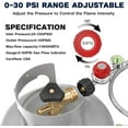 thumbnail image 4 of Upgraded 12 FT 0-30 PSI High Pressure Adjustable Propane Regulator with Gauge 0~60PSI Gas Flow Indicator, QCC1 x 3/8" Female Flare Fitting with 3/8 Flare x 1/8 MNPT, Stainless Braided Propane Hose, 4 of 8