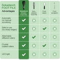 thumbnail image 6 of Wiher Electric Foot Callus Remover, LED Light & Display Electric Foot File, Waterproof Electric Foot Filer, 3 Replacement Rollers & USB-C Charging Foot Sanders for Feet Black, 6 of 7