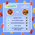 thumbnail image 5 of YumEarth, Gluten Free Gummy Bears, Strawberry, Cherry, Mango, Peach, 10 Snack Packs, 0.7 oz ea  Pack of 3, 5 of 7
