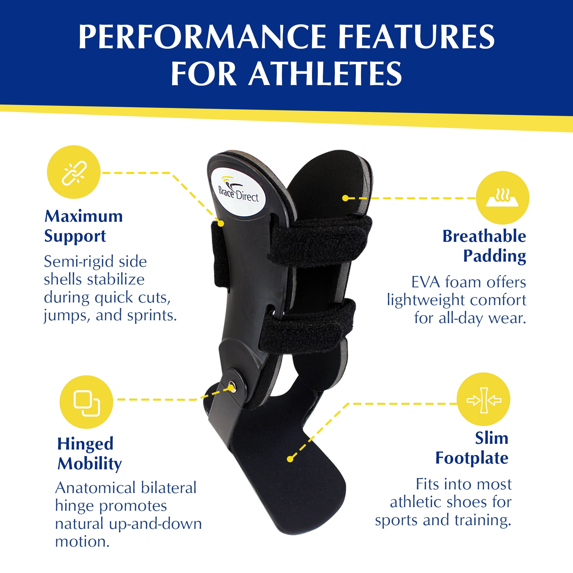 Brace Direct Semi-Rigid Active Ankle Brace for Sports & Recovery - Maximum Ankle Support for Athletes & Injury Recovery