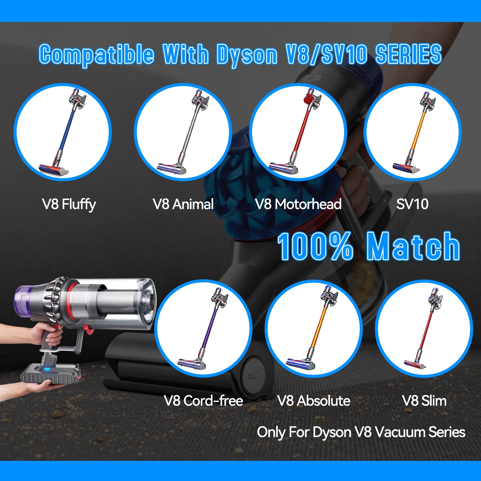 7000mAh Replacement Battery for Dyson V8 Battery Compatible with Dyson V8 Vacuum Cleaner Series Absolute Animal V 8 Motorhead V 8 Absolute Pro SV10