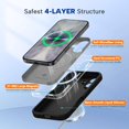 thumbnail image 4 of Funda para iPhone Miracase iPhone 17 de 6,3" con MagSafe, silicona, 4 of 7