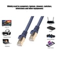 thumbnail image 1 of Cable  RJ45 Male  Cable Accuracy Process Signal Transmission Stability for PC Cameras  Storage Nas Servers 5 Meters, 1 of 7