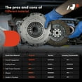 thumbnail image 6 of A-Premium Transmission Clutch Kit Compatible with Mitsubishi Eclipse 2006-2012 2.4L, 6 of 8