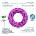 thumbnail image 3 of TubRing, The Ultimate Tub Drain Protector Hair Catcher/Strainer/Snare - Purple, 3 of 11