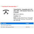 thumbnail image 2 of Timing Belt Kit - Compatible with 1997 - 2001, 2003 - 2006 Hyundai Tiburon 2.0L 4-Cylinder 1998 1999 2000 2004 2005, 2 of 2