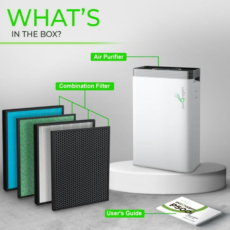 Treblab PURO XYGEN P500 Hepa Home Air Purifier Up to 550 sqft Large Room Air Purifier HEPA True HEPA Activated Carbon P500I