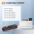 thumbnail image 2 of Cartuchos de tóner Cool Toner 206X 206A de alto rendimiento, paquete de 4, 2 of 6