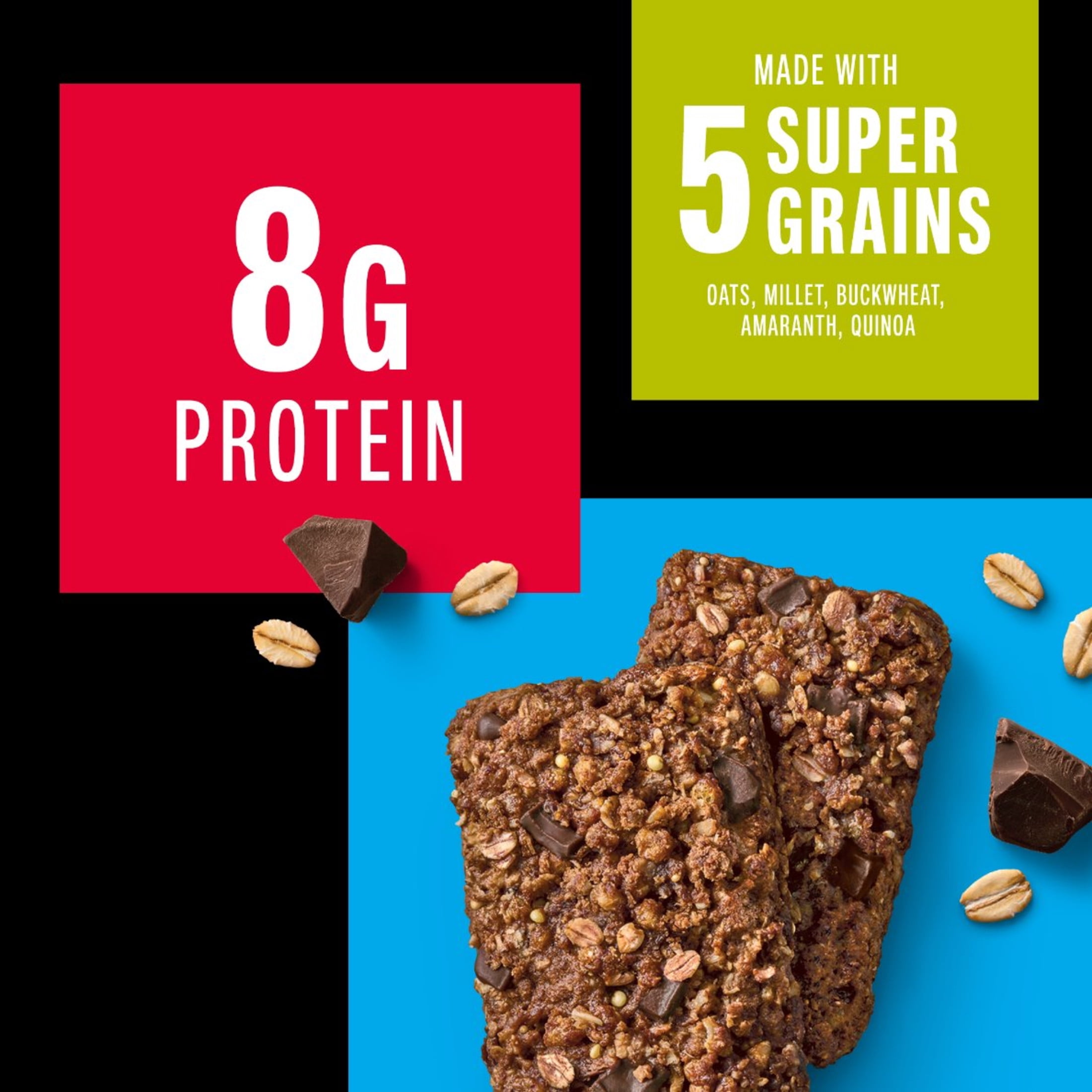 (10 pack) KIND Breakfast Gluten Free Dark Chocolate Cocoa Protein Snack Bars, 1.76 oz, 6 Count