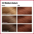 thumbnail image 3 of Revlon Colorsilk Beautiful Color Permanent Hair Color 3 Pack, 042 Medium Auburn, 3 Pack, 3 of 15