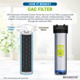 thumbnail image 4 of (4 Pack) 20"x 4.5" Granular Activated Carbon GAC Water Filter Cartridge for Reverse Osmosis System, 4 of 6