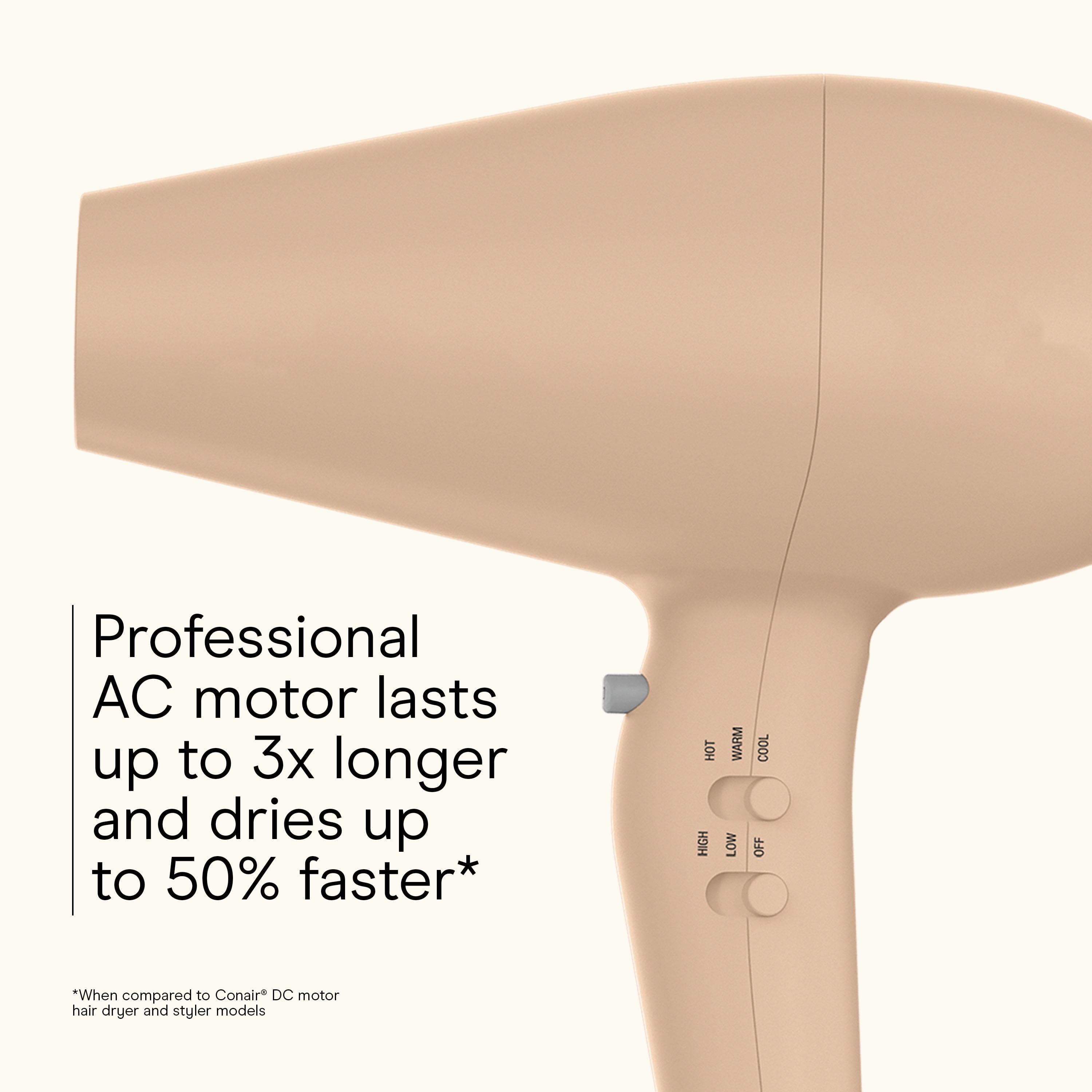 INFINITI PRO CONAIR Ionic Ceramic Hair Dryer with Professional AC Motor and 4 Attachments