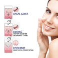 thumbnail image 5 of Crema antiarrugas y antipecas shaofei 120 ml, 5 of 5