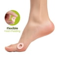 thumbnail image 3 of Bukihome Corn Cushions for Toes and Feet - Callus Cushions to Protect Sore Spots with Foam Padding - Self-Stick Adhesive Pads - Relief Pain, Pressure and Friction from Shoes (Pink, 45 Count), 3 of 7