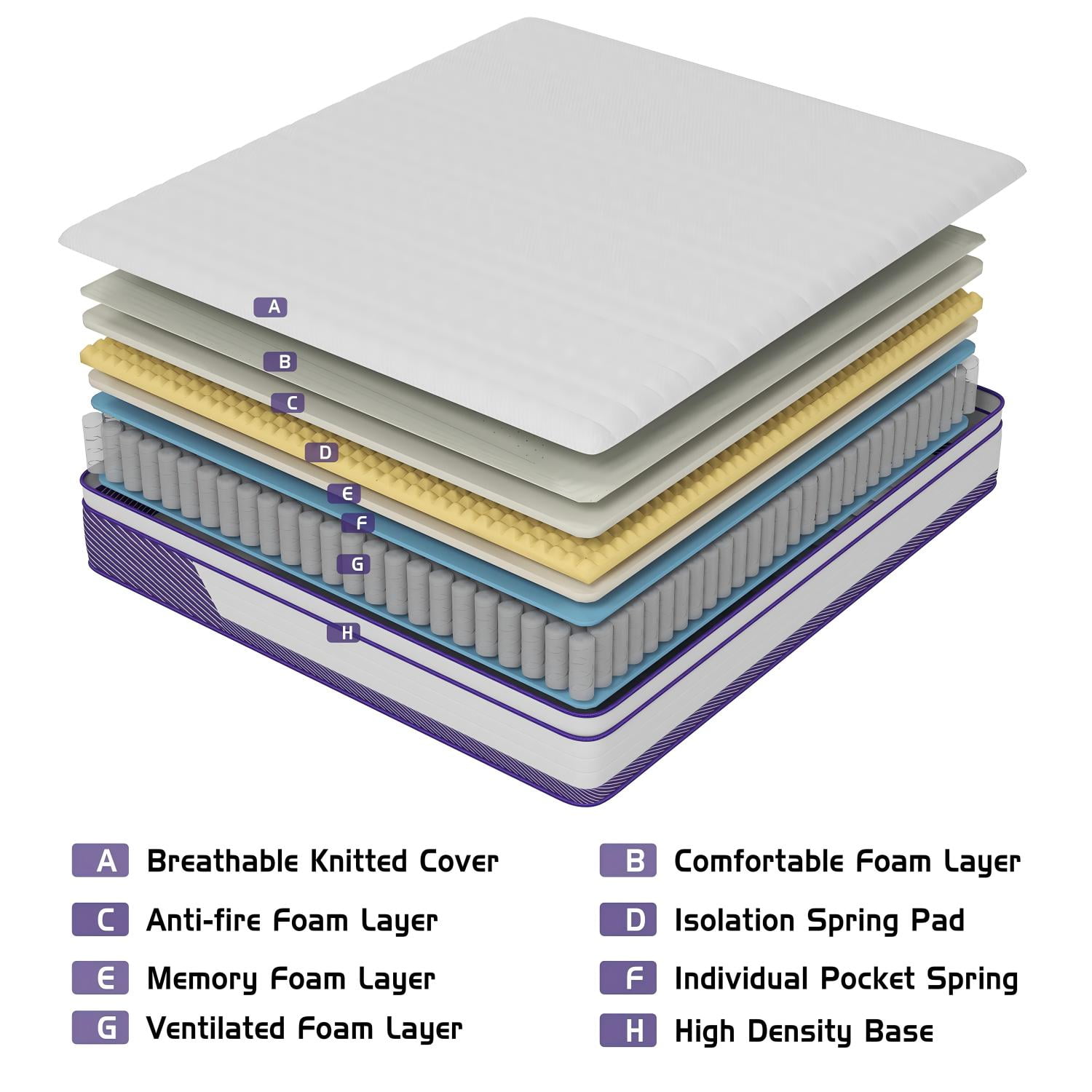 lemontalking 14 Inch Twin Hybrid Memory Foam Firm Coil Mattress Medium Firm Construction Sleep Experience