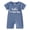 B3-Blue, variant on CAUYDY Baby Clothing for Boys Infant Spring Summer Loungewear 3 6 9 12 18 24 Months Preemie Short Sleeve Bodysuit for Girls Newborn Comfy Romper Sizes Newborn,Beige