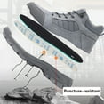 thumbnail image 2 of Steel Toe Cap Work Trainers Men Safety Trainers Women Lightweight Safety Shoes Work Shoes Utility Footwear Construction, 2 of 7