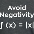 thumbnail image 3 of CafePress - Avoid Negativity T Shirt - Womens Tri-blend T-Shirt, 3 of 4