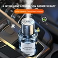 thumbnail image 2 of WENXUAN Car Aromatherapy Spray Car Fragrance Humidifier Aromatherapy Machine (jasmine), 2 of 7