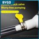 thumbnail image 1 of Water Oil Transfer Pump Universal Portable Car Fuel Gas Pump Pvc Pipe Durable Syphon Fuel Saver Petrol Diesel Liquid Manual Pump2MUnited States He Qiyong unisex, 1 of 1