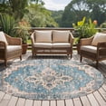 thumbnail image 5 of Blue Boho Round Area Rug 5 FT, Non Slip Bedroom Area Rug, Middle Century Abstract Art Western Geometric Washable Soft Circular Carpet Non-Shedding Floor Mat for Kitchen Dining Room Foyer Balcony Dorm, 5 of 9