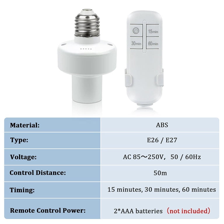 Remote Control Light Socket Kit – E26/E27 Base, Wireless Switch With 15/30/60 Min Timer, No Wiring Wall Mount (2-Pack)