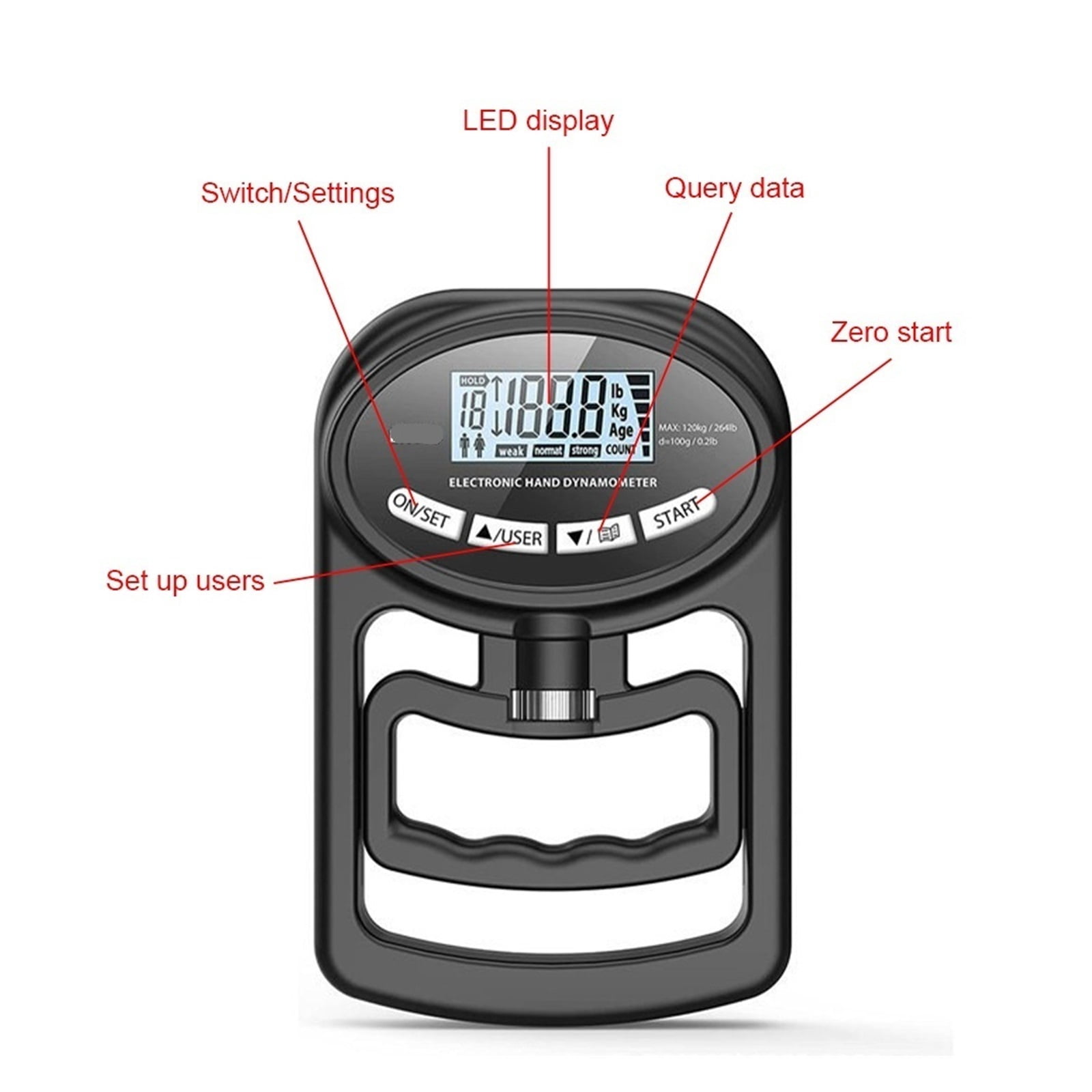 Grip Strength Tester 265Lbs/120Kg Grip Strength Ergonomic Hand Grip Training Gauge LED Display ,Ergonomic Design