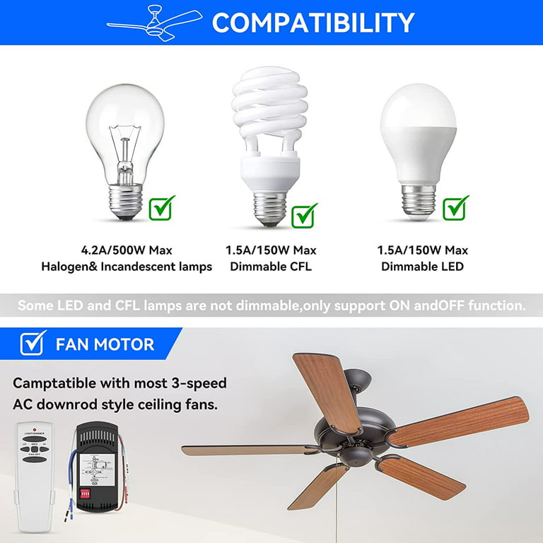 Dimmable Universal Ceiling Fan Remote