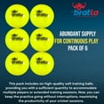 thumbnail image 4 of Bratla Wind Cricket Balls - Soft Training Practice Cricket Air Balls for Coaching Indoor & Outdoor - Pack of 6, 4 of 8
