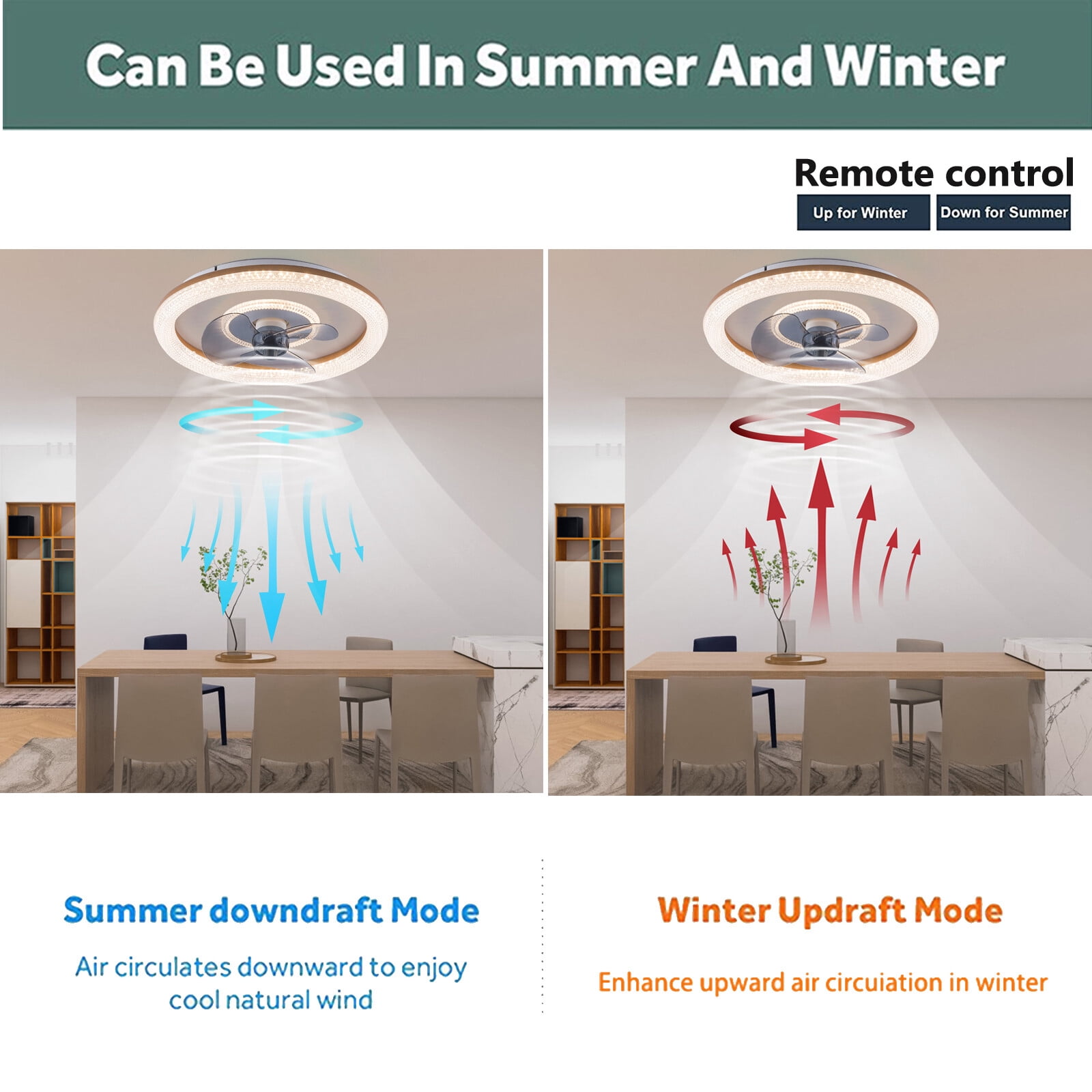 Modern Ceiling Fan With Light& Remote Control Flush Mount Ceiling Fan 3-Color W/o Bulb for Living Rooms