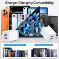 thumbnail image 3 of Foldable Plug Dual USB Port Wall Charger Block 2.4A with 6FT Type C Cable, Fast Phone Charger Station Compatible with iPhone 17/16/15 Pro Max, iPad Pro, Galaxy S26, Android, Blue, 3 of 7