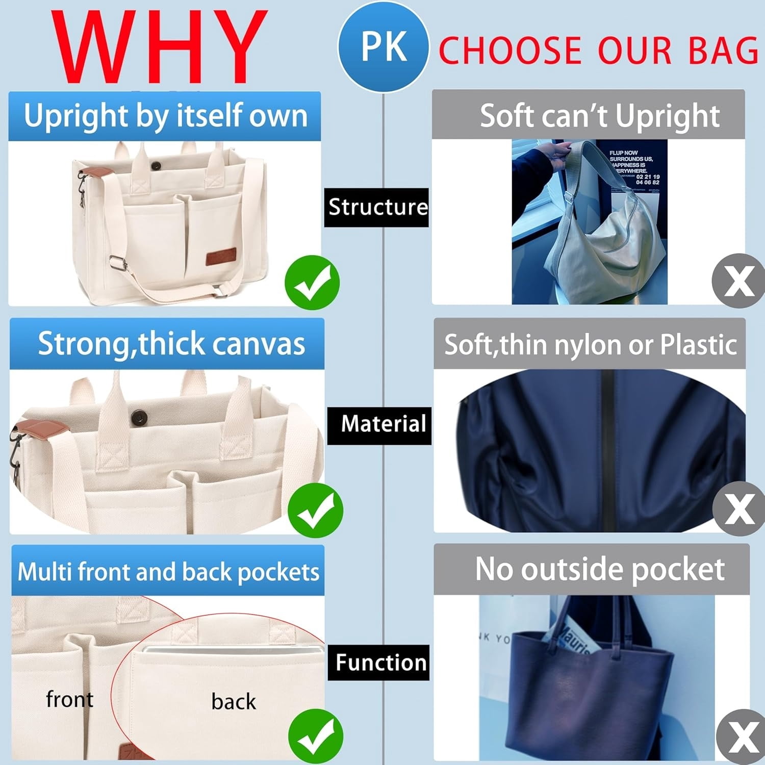 Tote Bag for Women With Compartments,Large Canvas Totes Women's Purse Crossbody Bags Work Laptop Book Bag Shoulder Handbags Khaki