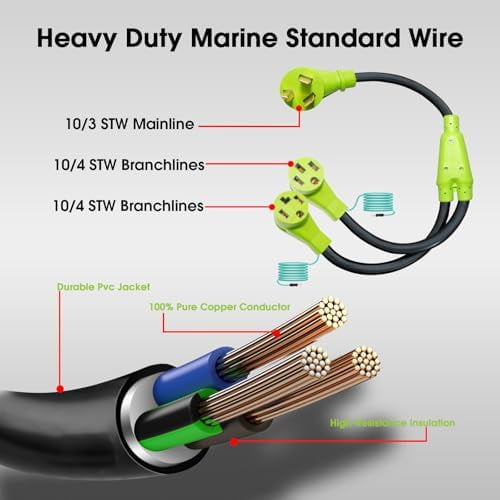 30 Amp 240V Y Splitter for Dryer and EV Charger, 3 Prong NEMA 10-30P to 14-30R/14-50R Dryer Adapter, Adapter for 14-50P EV Charging and Modern Standard Dryers,STW 3/10 AWG, 2.5FT