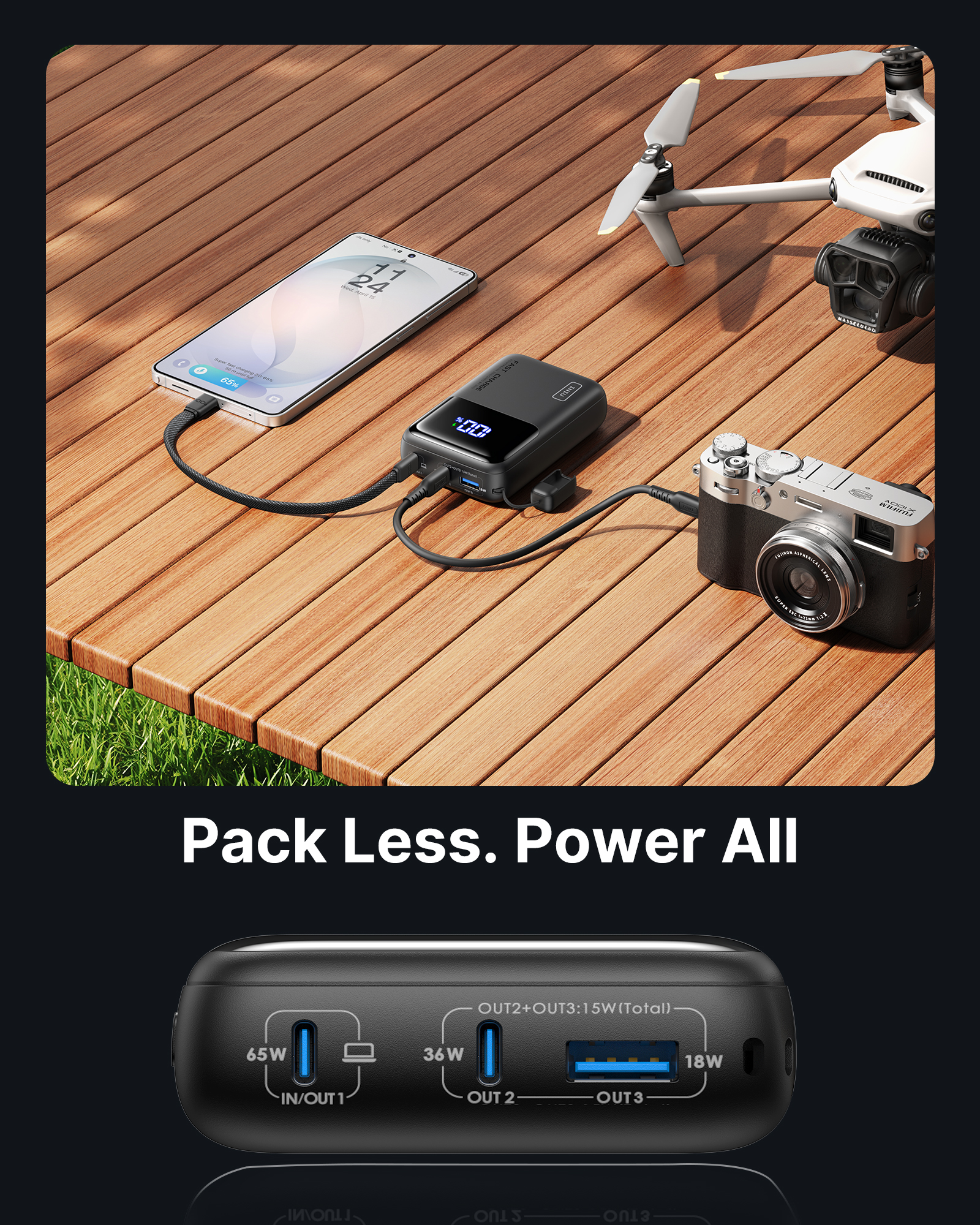 INIU 20000 mAh Laptop Power Bank, 65W Fast Charging photo 4