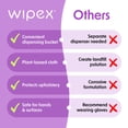 thumbnail image 2 of Wipex Gym Wipes, EWG Verified Plant-Based Fitness & Surface Cleaner, Lavender & Vinegar, 400ct Bucket, 1-Pack, 2 of 10