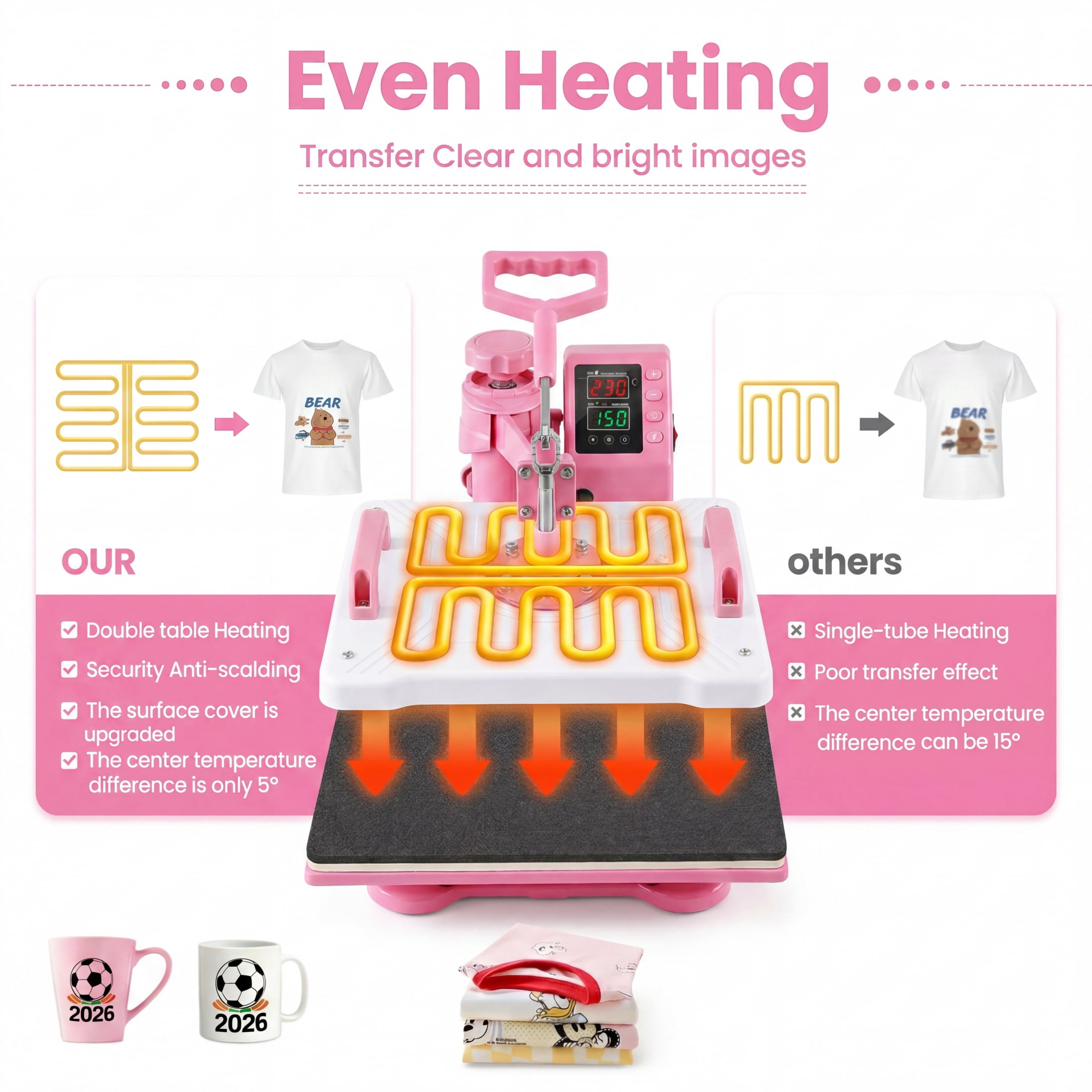 Adnoom Heat Press Machine 12x15 8 in 1 Combo, 900W Digital Heat Press 360° Swing Away, Sublimation Heat Transfer Machine for Tshirt Plate Cap Mug, Pink