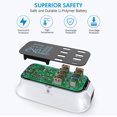 thumbnail image 5 of Replacement USB Rapid Charging Hub With Quick Charge 3.0 (8 Ports) (A19Q), 5 of 5